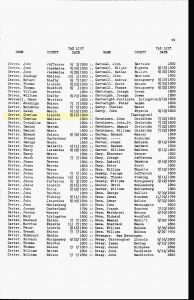 1800 Kentucky Tax List, 1799-1801 page 64 of 348
