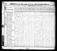 1830 Census Record Illinois, Morgan