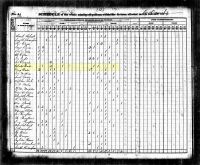 1840 Census Record Kentucky, Pendleton County