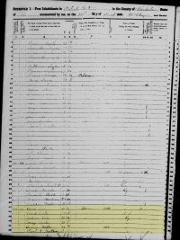1850 Census Record Kentucky, Pendleton County