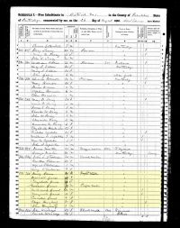 1850 Census Record Kentucky, Franklin County