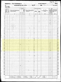 1860 Census Record Kentucky, Shelby County, District 2,
not readable, used transcription info.