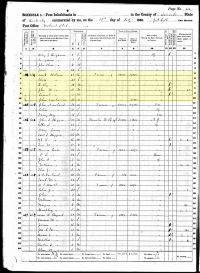 1860 Census Record, Kentucky, Lincoln County