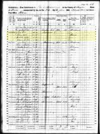 1860 Census Record Iowa, Taylor County, Polk Township