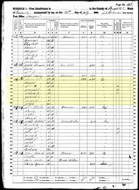 1860 Census Record Kentucky, Pendleton County