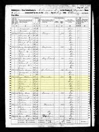 1860 Census Record Indiana, Fayette County, Columbia