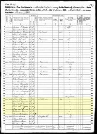 1860 Census Record Kentucky, Franklin County