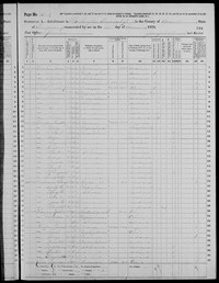 1870 Census Record Indiana, Grant County, Washington Township