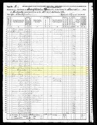 1870 Census Kentucky, Franklin County, Forks of Elkhorn