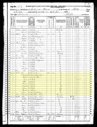 1870 Census Jacksonville, Shelby County, Kentucky