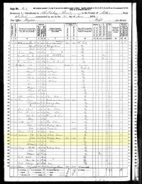 1870 Census Record Christiansburg, Shelby County, Kentucky