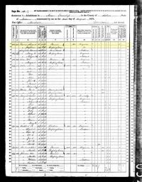 1870 Census Record Missouri, Saline County, Marshall