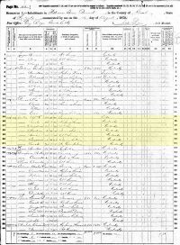 1870 Census Record Kentucky, Grant County, Dry Ridge