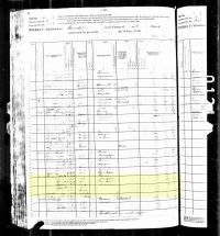 1880 Census Record Kentucky, Shelby County, Consolation
