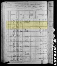 1880 Census Record Missouri, Saline County, Miami 