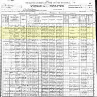 1900 Census Record Kentucky, Shelby County, Christianburg