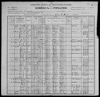 1900 Census Record Alabama, Jefferson County