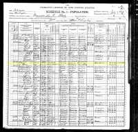 1900 Census Record Colorado, , Washington County, Clark Township