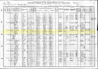 1910 Census Record Arkansas, Searcy County, Prairie