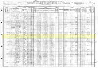 1910 Census Record Kentucky, Shelby County, Christianburg