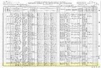 1910 Census Record Missouri, Saline County, Marshall