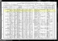 1910 Census Record Missouri, Saline County, Marshall