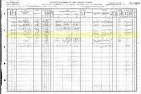 1910 Census Record Missouri, Saline County, Marshall