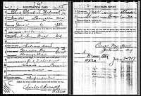 1917 Military Record Oklahoma