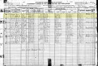 1920 Census Record Texas, Winkler County, Kermit, Precinct No 1, 