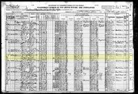1920 Census Record Kentucky, Oldham County, Crestwood