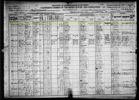 1920 Census Record Idaho, Claytonia, Owyhee