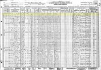 1930 Census Record Alabama, Birmingham