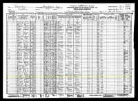 1930 Census Record Kentucky