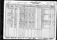 1930 Census Record Missouri, Saline County, Miami