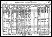 1930 Census Record El Paso, Colorado