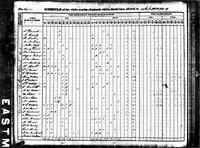 1840 Census Record Georgia, Moores District, Harris