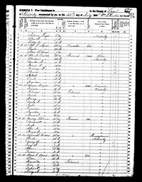 1850 Census Record Kentucky, Grant County