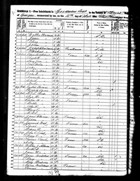 1850 Census Record Georgia, Harris County, Goodmans