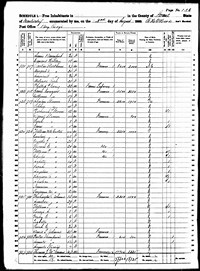 1860 Census Record Kentucky, Grant County, Dry Ridge