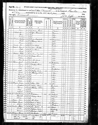 1870 Census Record Ohio, Hamilton County, Cincinnati