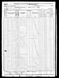 1870 Census Record Kentucky, Grant County, Mount Zion