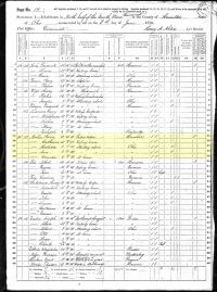 1870 Census Record Ohio, Hamilton County, Cincinnati