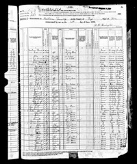 1880 Census Record Iowa, Page County, Buchanan 