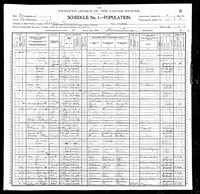 1900 Census Record Missouri, Hopkins, Nodaway County (Part 2 of 2)
