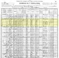 1900 Census Record Ohio, Cincinnati