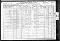 1910 Census Record California, Fresno