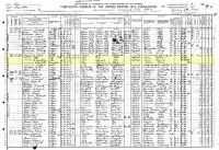 1910 Census Record Ohio, Hamilton County, Cincinnati