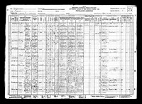 1930 Census Record California, Fresno