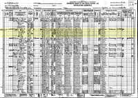 1930 Census Record California, Riverside County