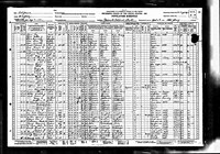 1930 Census Record California, Mariposa